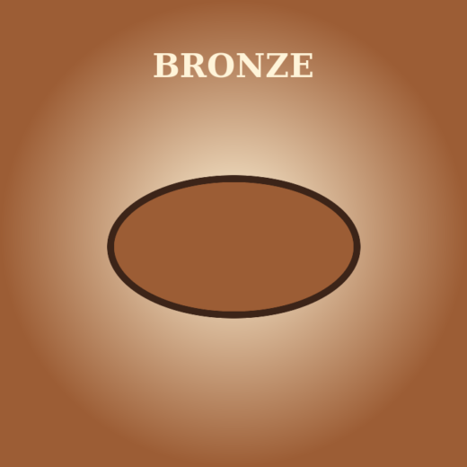 Bronze Kibbi